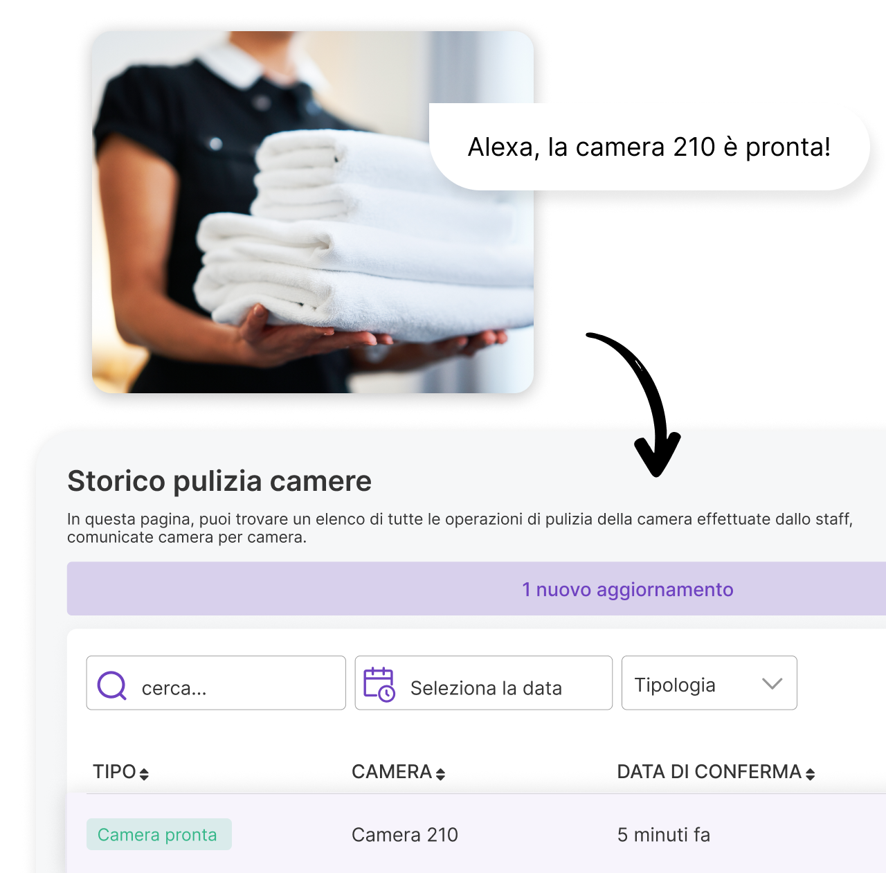 housekeeping - alexa - ITA